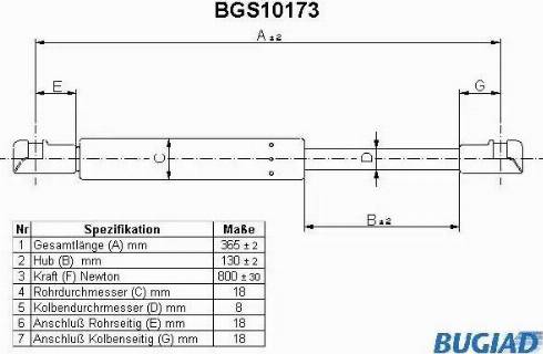 Bugiad BGS10173 - Kaasujousi, tavaratila inparts.fi