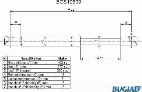 Bugiad BGS10809 - Kaasujousi, konepelti inparts.fi