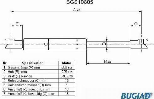 Bugiad BGS10805 - Kaasujousi, tavaratila inparts.fi