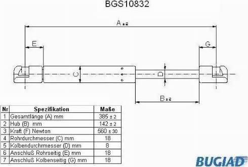 Bugiad BGS10832 - Kaasujousi, tavaratila inparts.fi