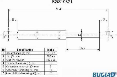 Bugiad BGS10821 - Kaasujousi, tavaratila inparts.fi