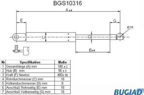 Bugiad BGS10316 - Kaasujousi, tavaratila inparts.fi