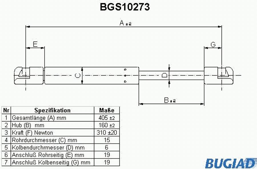 Bugiad BGS10273 - Kaasujousi, tavaratila inparts.fi