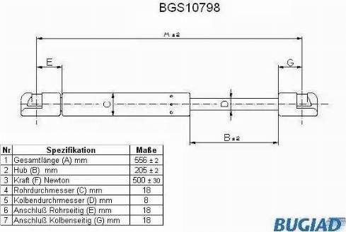 Bugiad BGS10798 - Kaasujousi, tavaratila inparts.fi