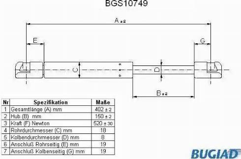 Bugiad BGS10749 - Kaasujousi, tavaratila inparts.fi