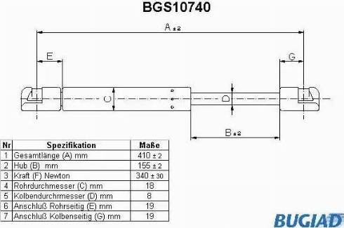 Bugiad BGS10740 - Kaasujousi, tavaratila inparts.fi