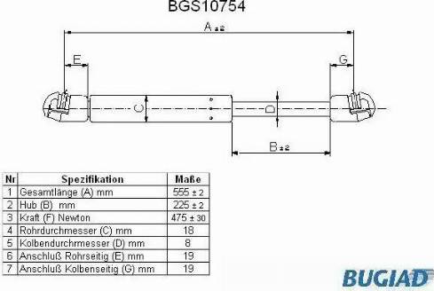 Bugiad BGS10754 - Kaasujousi, tavaratila inparts.fi