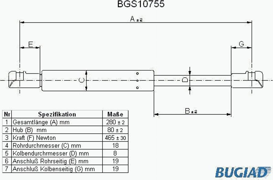 Bugiad BGS10755 - Kaasujousi, tavaratila inparts.fi