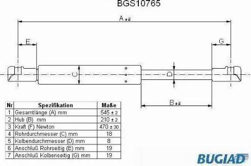 Bugiad BGS10765 - Kaasujousi, tavaratila inparts.fi