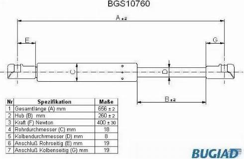 Bugiad BGS10760 - Kaasujousi, tavaratila inparts.fi