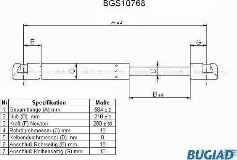 Bugiad BGS10768 - Kaasujousi, konepelti inparts.fi