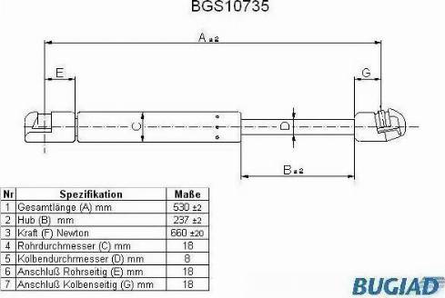 Bugiad BGS10735 - Kaasujousi, tavaratila inparts.fi