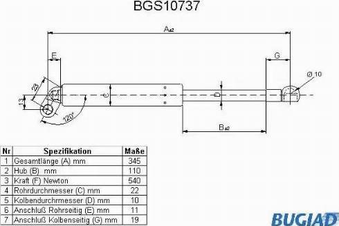 Bugiad BGS10737 - Kaasujousi, tavaratila inparts.fi