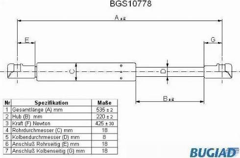 Bugiad BGS10778 - Kaasujousi, tavaratila inparts.fi