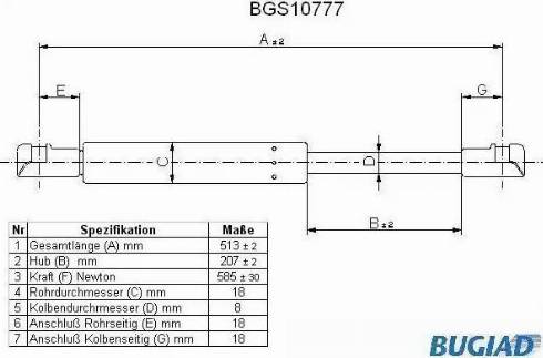 Bugiad BGS10777 - Kaasujousi, tavaratila inparts.fi