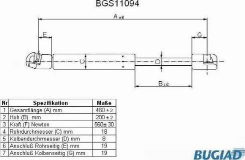 Bugiad BGS11094 - Kaasujousi, tavaratila inparts.fi