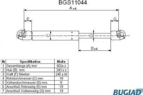 Bugiad BGS11044 - Kaasujousi, tavaratila inparts.fi