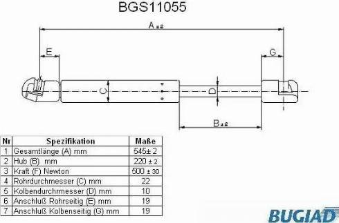 Bugiad BGS11055 - Kaasujousi, tavaratila inparts.fi