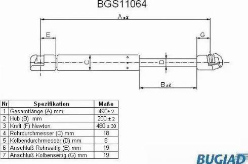 Bugiad BGS11064 - Kaasujousi, tavaratila inparts.fi