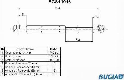 Bugiad BGS11015 - Kaasujousi, konepelti inparts.fi