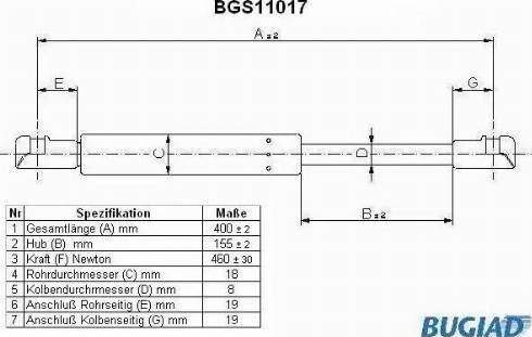 Bugiad BGS11017 - Kaasujousi, konepelti inparts.fi