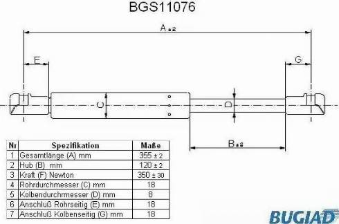 Bugiad BGS11076 - Kaasujousi, konepelti inparts.fi