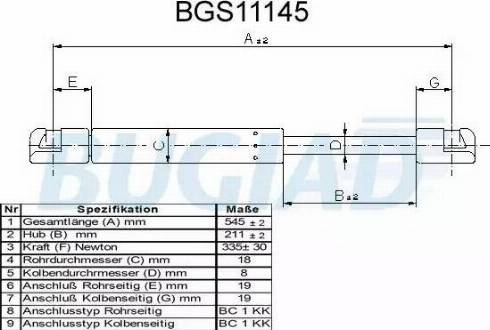 Bugiad BGS11145 - Kaasujousi, tavaratila inparts.fi