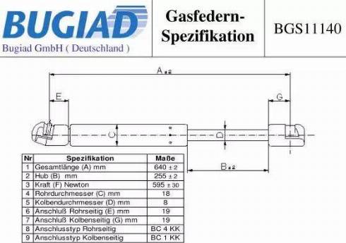 Bugiad BGS11140 - Kaasujousi, tavaratila inparts.fi