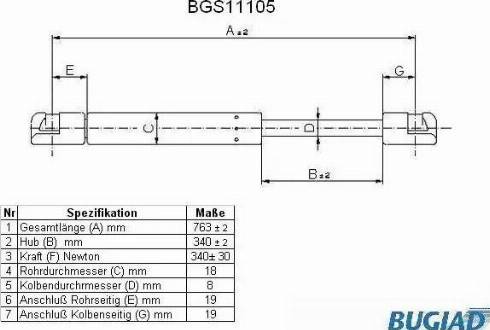 Bugiad BGS11105 - Kaasujousi, konepelti inparts.fi