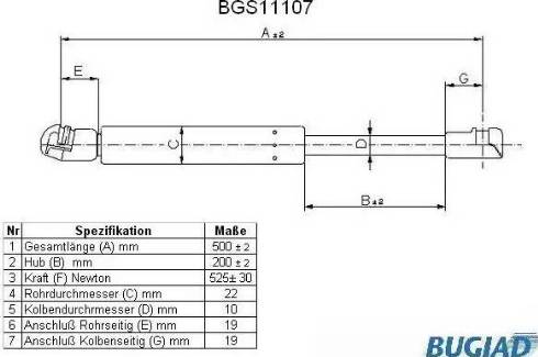 Bugiad BGS11107 - Kaasujousi, tavaratila inparts.fi