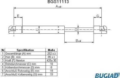 Bugiad BGS11113 - Kaasujousi, tavaratila inparts.fi