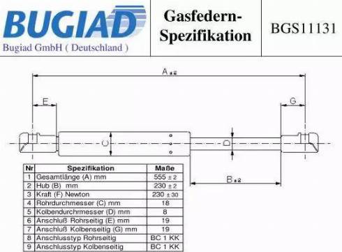 Bugiad BGS11131 - Kaasujousi, tavaratila inparts.fi