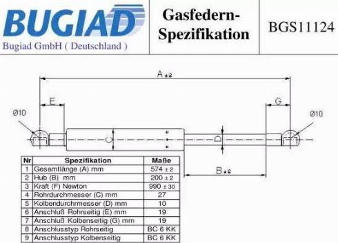 Bugiad BGS11124 - Kaasujousi, tavaratila inparts.fi