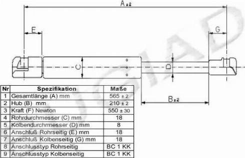 Bugiad BGS11178 - Kaasujousi, tavaratila inparts.fi