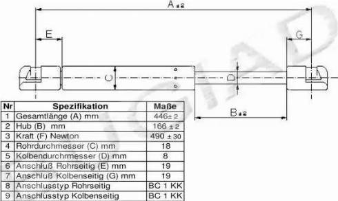 Bugiad BGS11225 - Kaasujousi, tavaratila inparts.fi