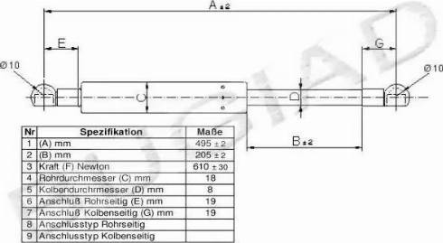 Bugiad BGS11223 - Kaasujousi, tavaratila inparts.fi