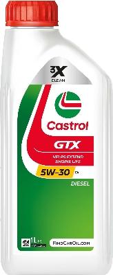 Castrol 15F64C - Moottoriöljy inparts.fi