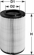 Clean Filters MA1188 - Ilmansuodatin inparts.fi