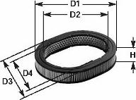 Clean Filters MA 601 - Ilmansuodatin inparts.fi