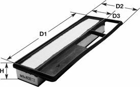 Clean Filters MA1365 - Ilmansuodatin inparts.fi