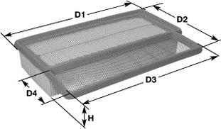 Clean Filters MA3159 - Ilmansuodatin inparts.fi