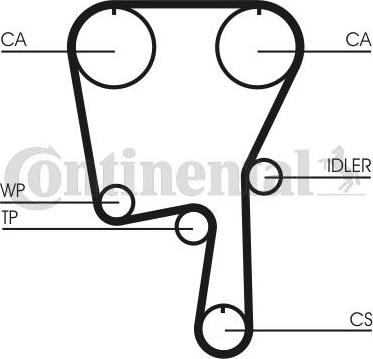 Contitech CT 907 - Hammashihnat inparts.fi