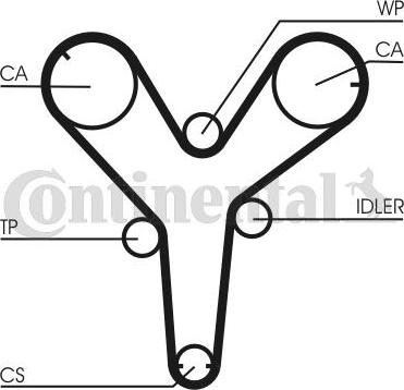 Contitech CT 844 - Hammashihnat inparts.fi