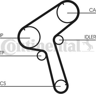 Contitech CT843 - Hammashihnat inparts.fi