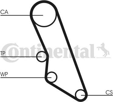 Contitech CT865 - Hammashihnat inparts.fi