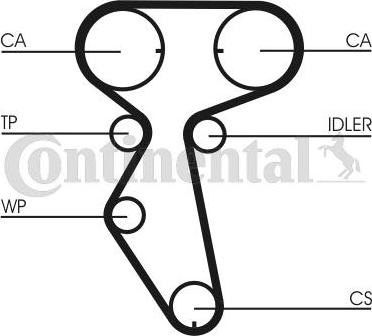 Contitech CT 887 - Hammashihnat inparts.fi