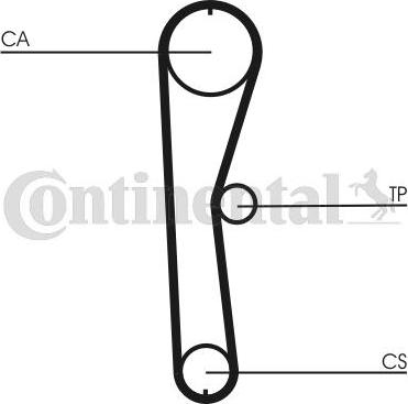 Contitech CT824K1 - Hammashihnasarja inparts.fi