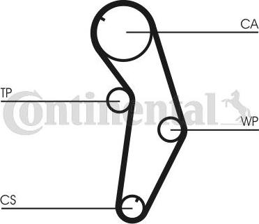 Contitech CT821K1 - Hammashihnasarja inparts.fi