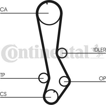 Contitech CT876 - Hammashihnat inparts.fi