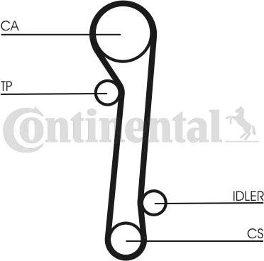 Contitech CT 781 - Hammashihnat inparts.fi